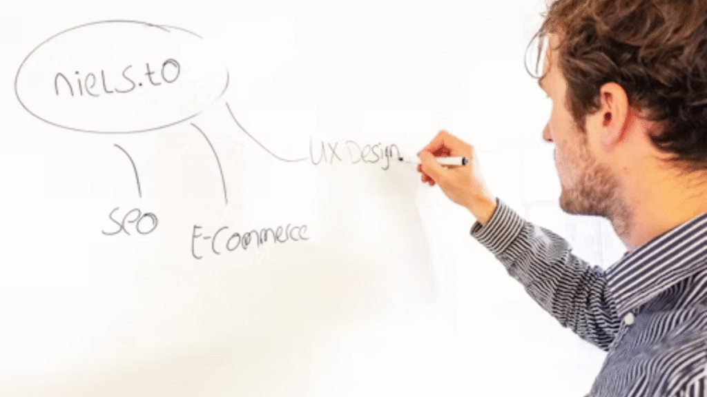 Wafdo’s: Understanding Its Framework, Uses, and Growing Relevance in Modern Systems