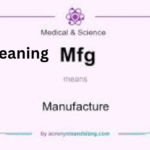 Decoding mfg meaning: Understanding the True Meaning, Contexts, and Modern Relevance of a Common Abbreviation