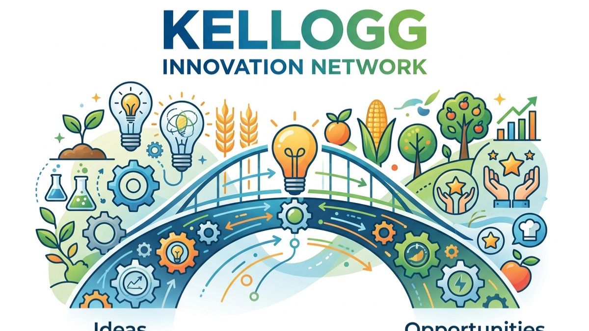 Kellogg Innovation Network: Bridging Ideas and Opportunities in the Food Sector