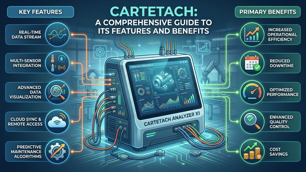 Cartetach: A Comprehensive Guide to Its Features and Benefits